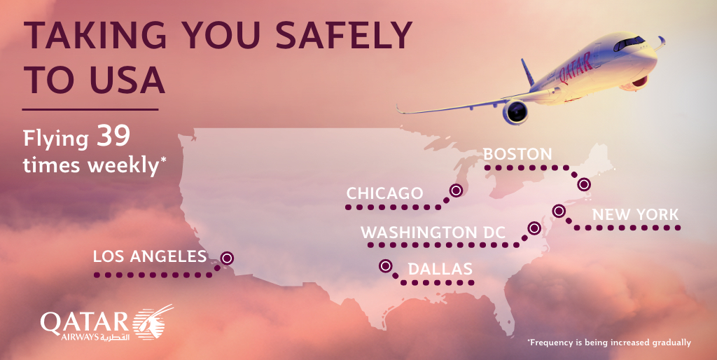 Flight Banner